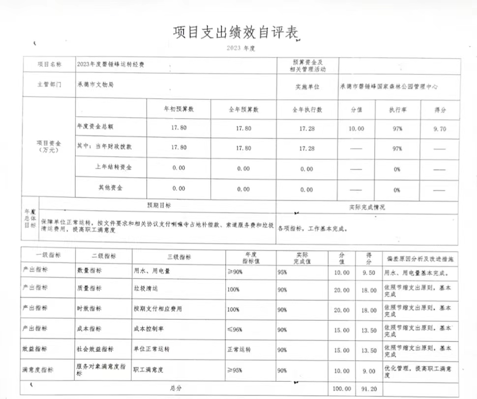 1728872372924927.png 999999.png